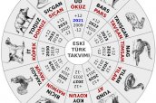 Eski Türk Astrolojisi  (Hun-Nart Karaçay Türk Boyu/ VI)