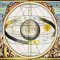Eylül Esintisi - Mevsimsel (Tropical) ile Yıldızsal (Sideral) Zodyak                 Temelli Astrolojiler (II)