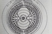 Eski Türk Astrolojisi  (Hun-Nart Karaçay Türk Boyu/III)